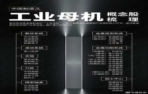 科技早报美国司法部将促使谷歌出售Chrome以打破垄断